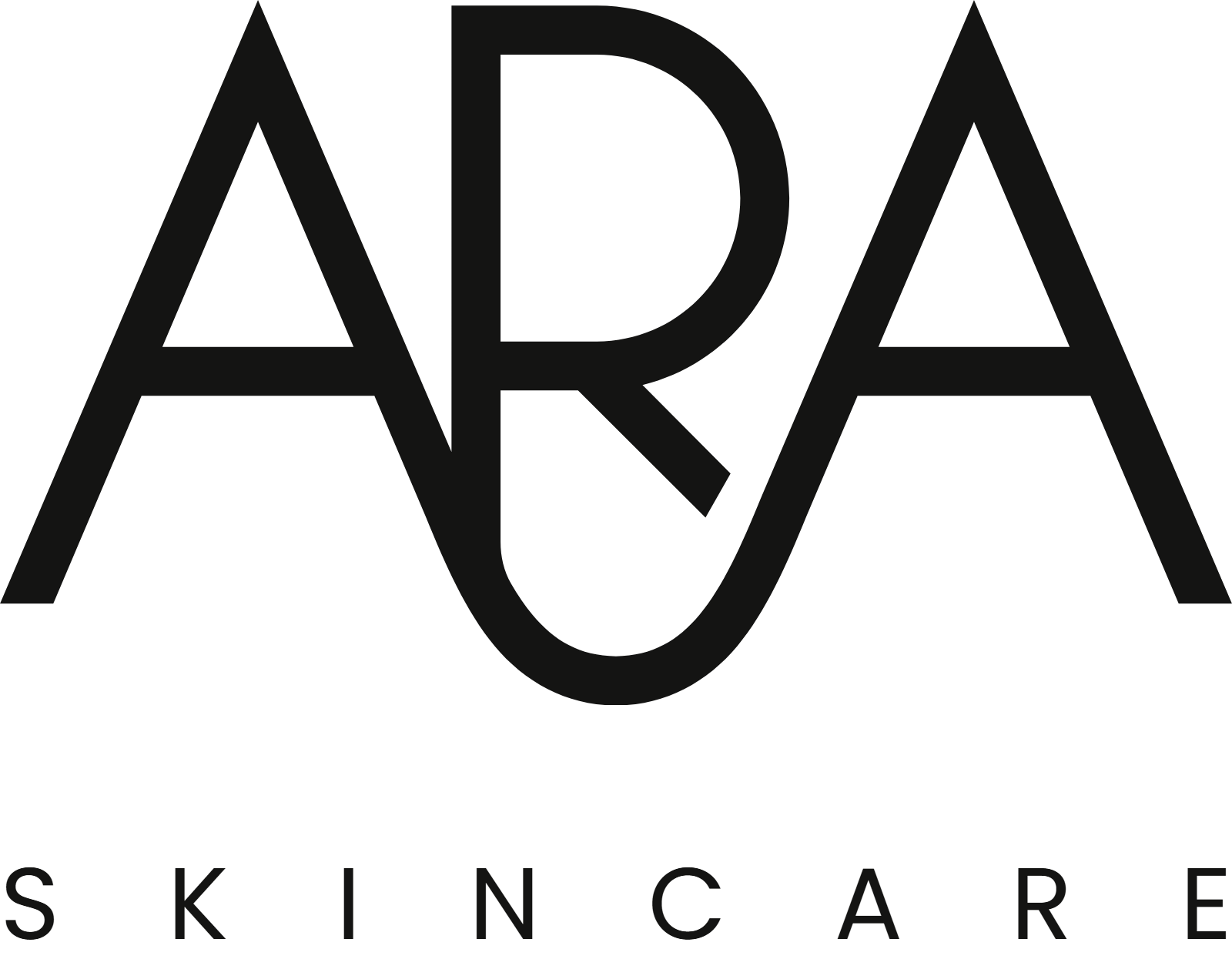 ARA Skincare